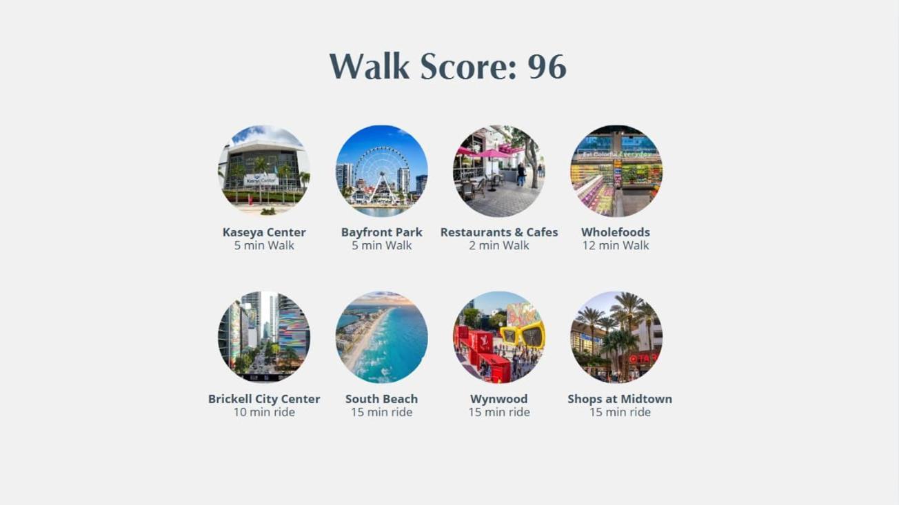 Appartement Mvr - Miami-s #1 - 11k Reviews Miami